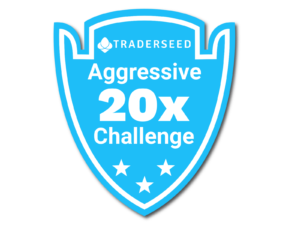 Aggressive 20x Challenge 100